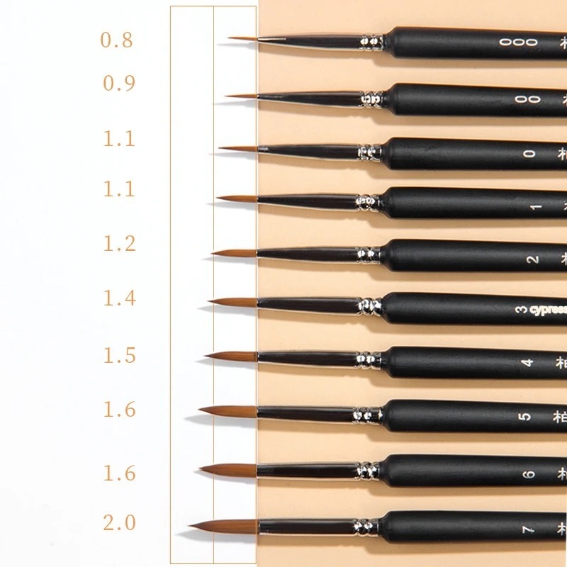 Feines Detail Pinsel Haken Lin – Gouache Paint Set Bewertung und Preis
