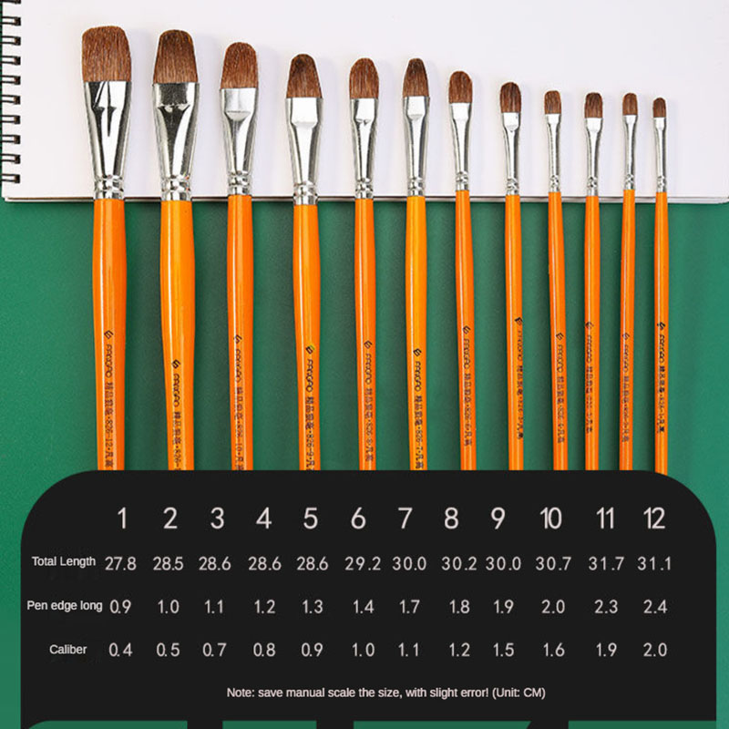 6 teile/satz sonder angebot Pf – Gouache Paint Set Bewertung und Preis